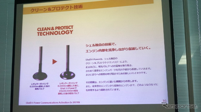 シェル 新V-Power 発表会