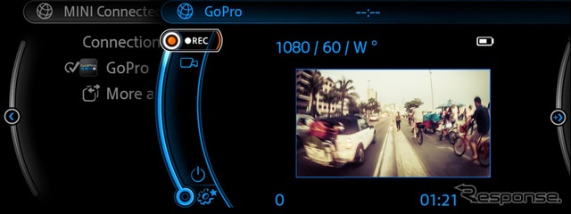 MINIとGoPro カメラの連携イメージ