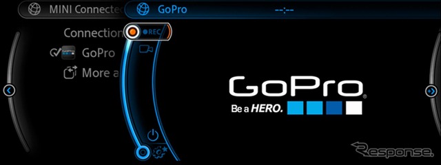 MINIとGoPro カメラの連携イメージ