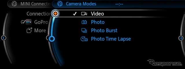 MINIとGoPro カメラの連携イメージ