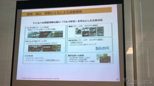 昭和シェル 新V-Power発表会