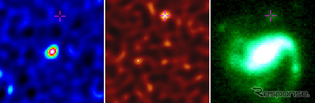GRB 020819Bの母銀河の観測結果。左と中央はアルマ望遠鏡による観測結果で、分子ガスが放つ電波の強度分布(左)と塵が放つ電波の強度分布(中央)の図。右はジェミニ北望遠鏡による可視光観測画像。画像中央上にある十字がガンマ線バーストの発生位置を示している。