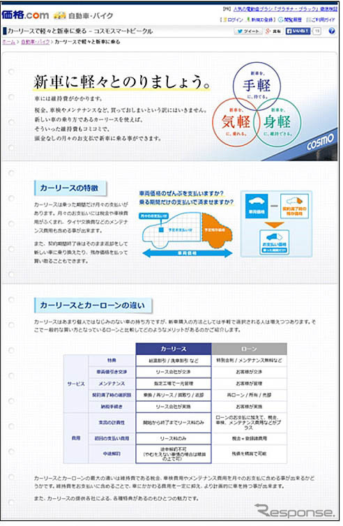 コスモスマートビークル