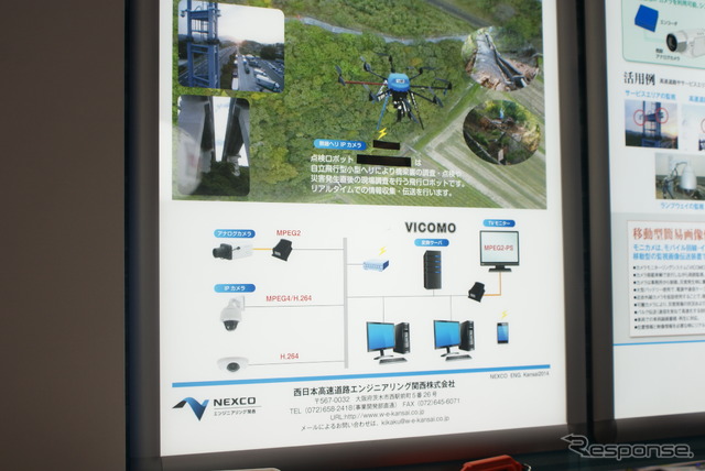 統合監視ソフトVICOMO