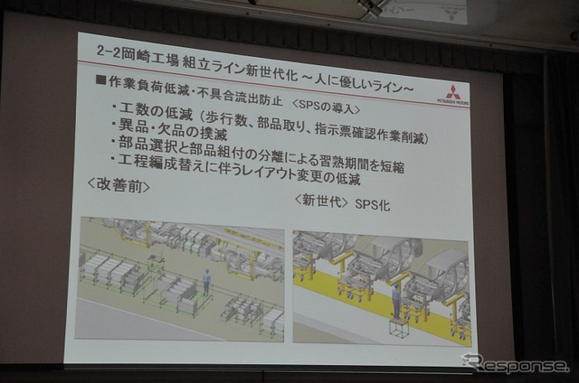 SPSの導入により作業効率をアップ。異品・欠品の発生も抑止される