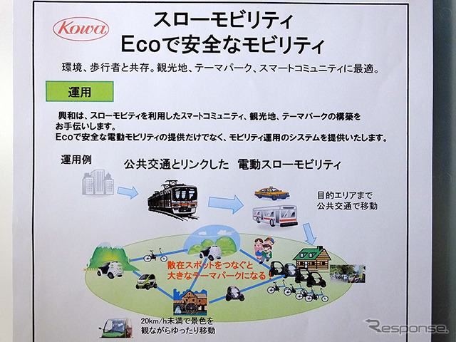 興和が目指すモビリティ社会