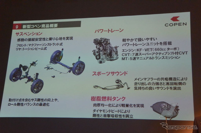 新型 コペン 発表会