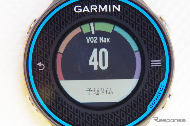 走り終わったあとに表示されるVO2maxの数値。外周のグリーンに指針があるのは「良い」を意味する。