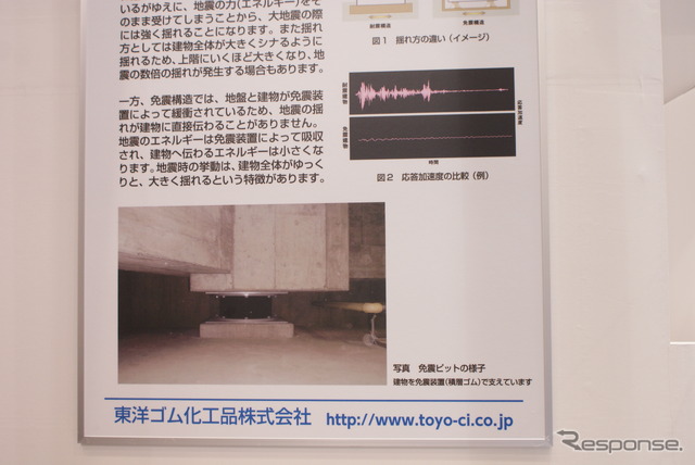 免震積層ゴムの説明
