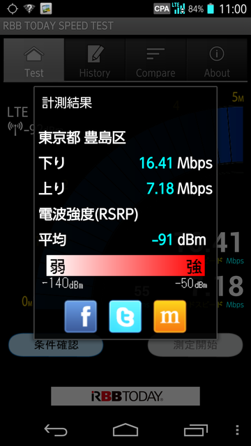 下り16.41Mbps/上り7.18Mbpsという結果となった池袋駅。電波強度も平均-91dBmと若干弱かったのが原因か