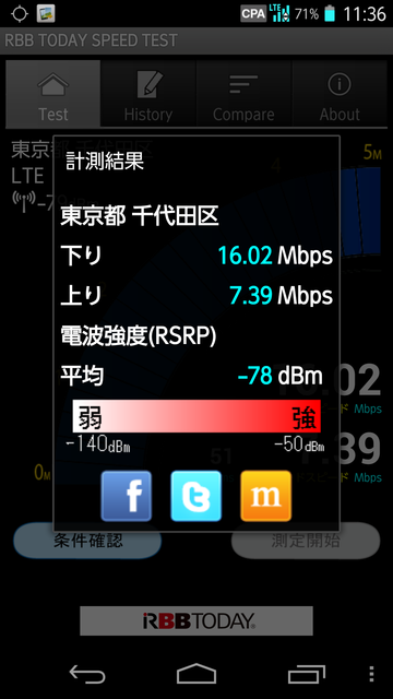 電波強度はほぼ上野駅と変わらない平均-78dBmだが、速度は下り16.02Mbps/上り7.38Mbpsという結果に