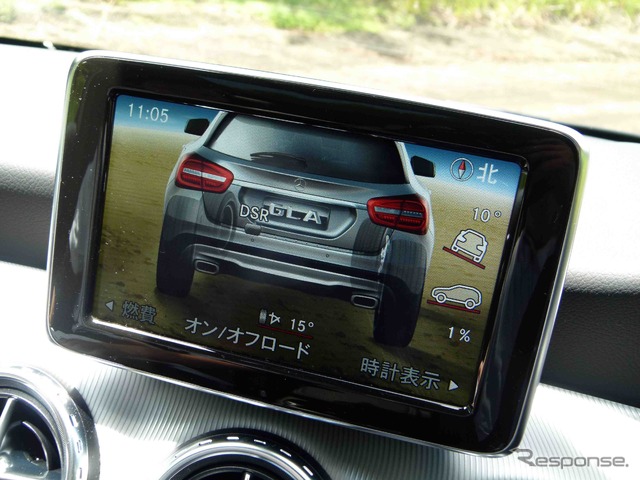 メルセデスベンツGLA250 4MATIC