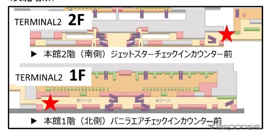 成田国際空港、自動音声案内が可能なデジタルサイネージを期間限定で設置