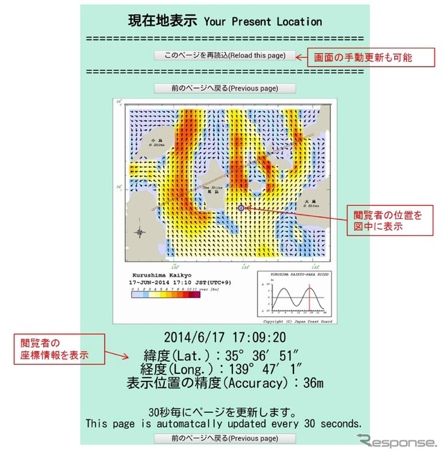 現在地表示画面（スマートフォン・タブレット端末から閲覧した場合のみ）