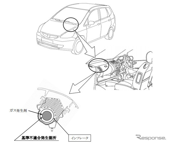 改善箇所