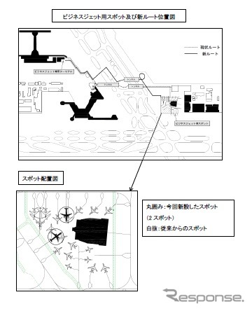 成田国際空港、大型機材ビジネスジェットの受け入れ体制を強化