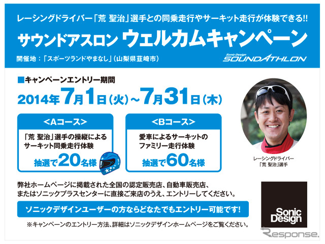ソニックデザイン サウンドアスロン