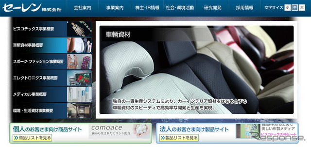 セーレン(Webサイト)