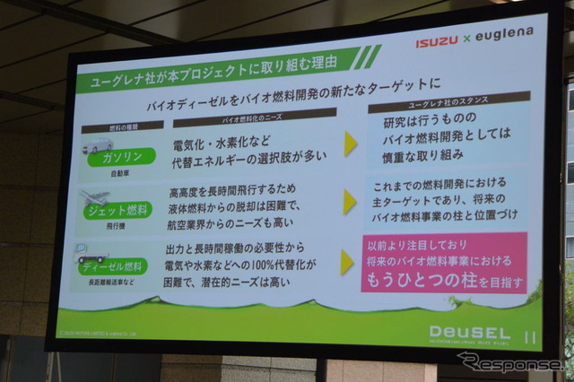 いすゞ、ユーグレナ 共同会見