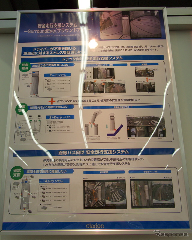 中大型トラック向けにカメラを活用した周辺監視システム「SurroundEye(サラウンドアイ)」