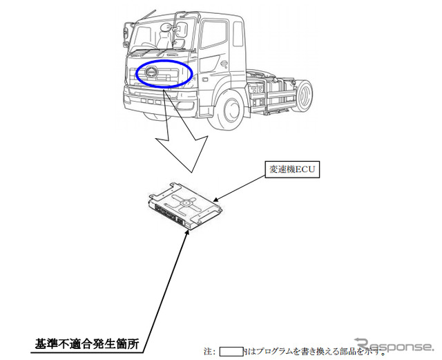 改善箇所