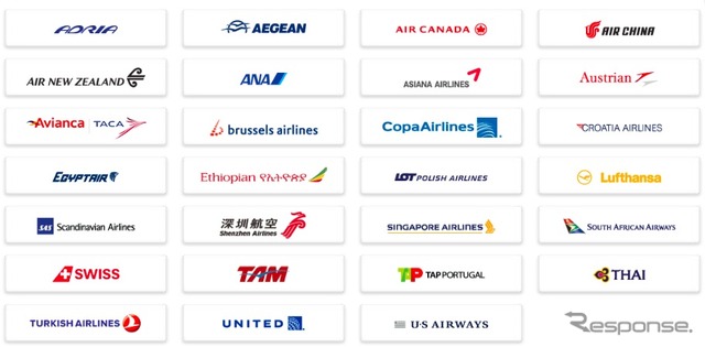 スターアライアンス加盟航空会社
