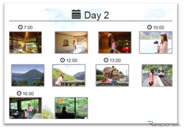 全日程の写真を時系列で紹介。クリックすると画像が拡大する。