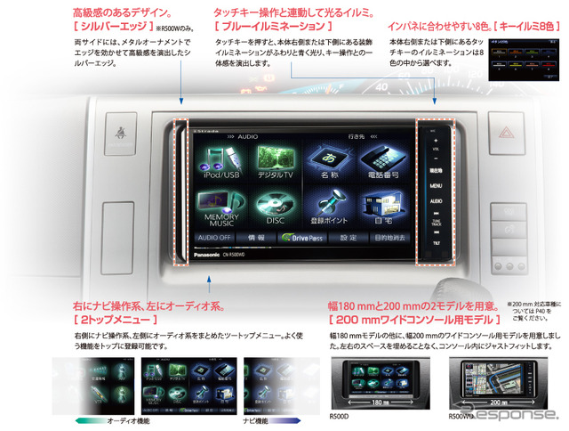 筐体はスタイリッシュな仕上がり。200mmワイドモデルはハードキーやフレームが加飾され品質感はかなり高い。