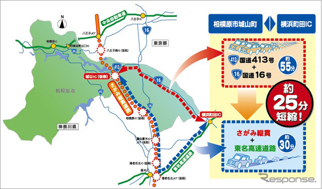 圏央道さがみ縦貫が開通し最初の平日、2種類の「もしかして？」の声