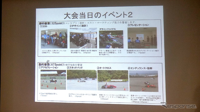 第12回 学生フォーミュラ大会 プレス発表会