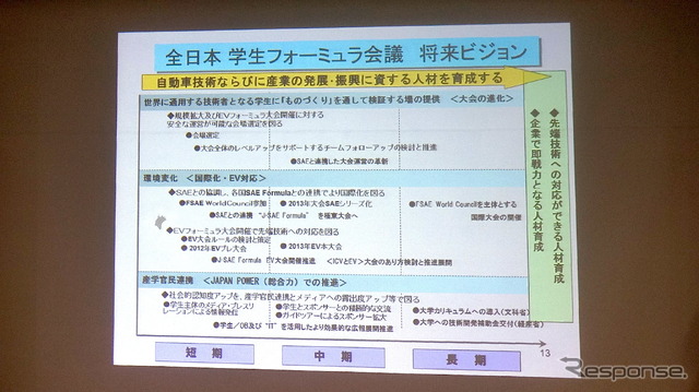 第12回 学生フォーミュラ大会 プレス発表会