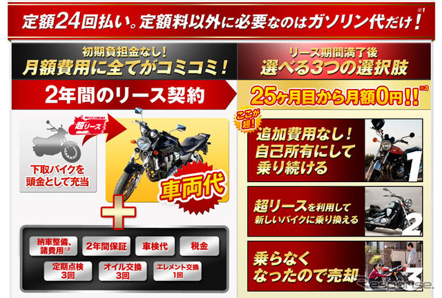 バイク王の新サービス「超リース」