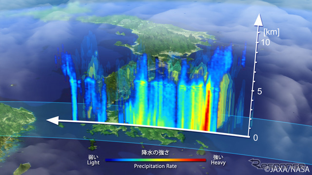 同6月17日、九州の南西側から見た、DPRの降水の強さの三次元分布の鉛直断面