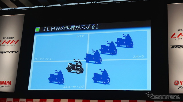 ヤマハ トリシティ MW125