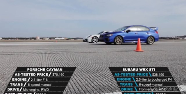 新型スバルWRX STIとポルシェケイマンの加速競争を行う『Automobile Magazine』