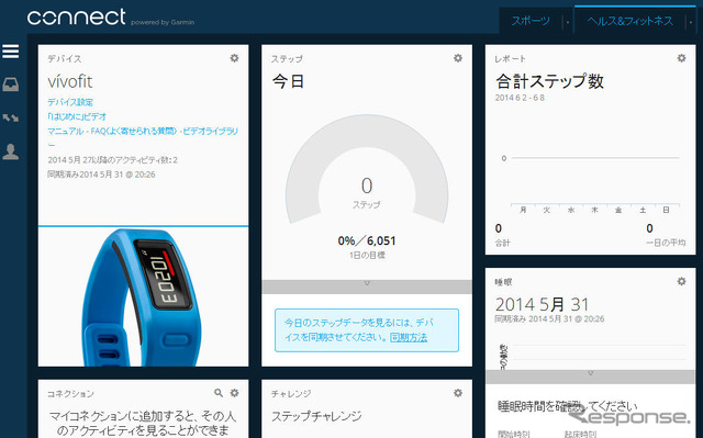 Garminコネクトのトップページ。「スポーツ」と「ヘルス&フィットネス」のタブがある。
