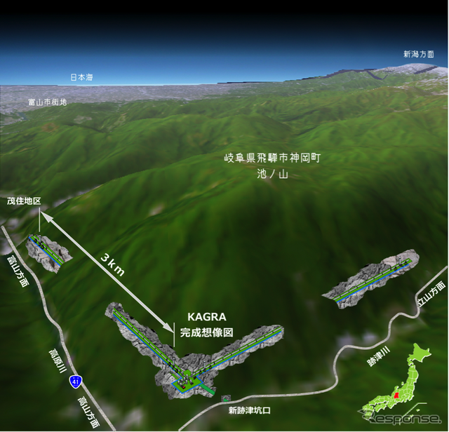 KAGRAトンネルの説明図