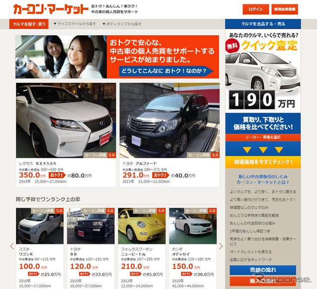 カーコン・マーケット