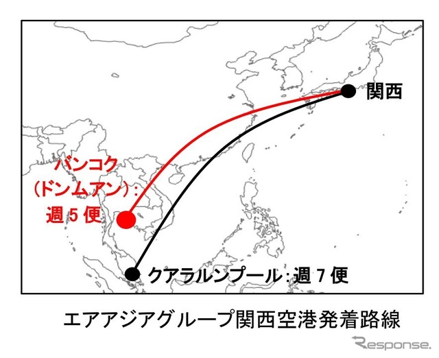 エアアジアグループの関西空港発着路線