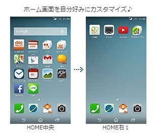「auベーシックホーム」画面