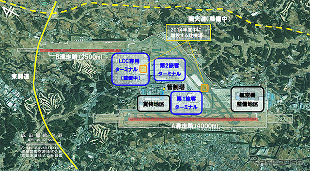 成田空港、東京五輪前後で滑走路の延長・新設案…空港機能強化小委中間とりまとめ