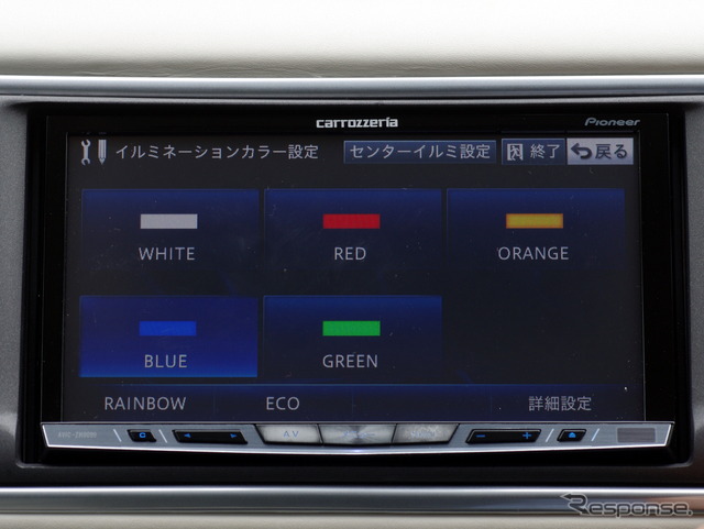 カロッツェリア サイバーナビ AVIC-ZH0099H
