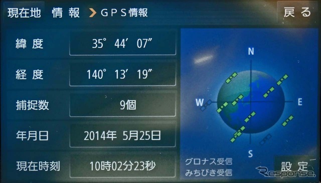 測位状況を衛星の数で示した画面