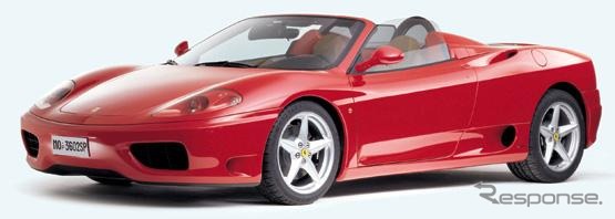 【ジュネーブショー出品車】2000年iCOTYはコレに決まり!?『360スパイダー』