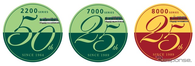 記念切符の発売にあわせ、2200・7000・8000系の全編成に特製ヘッドマークが取り付けられる。