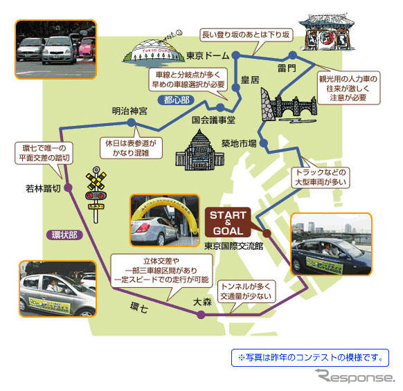 省エネセンター、スマートドライブコンテスト開催