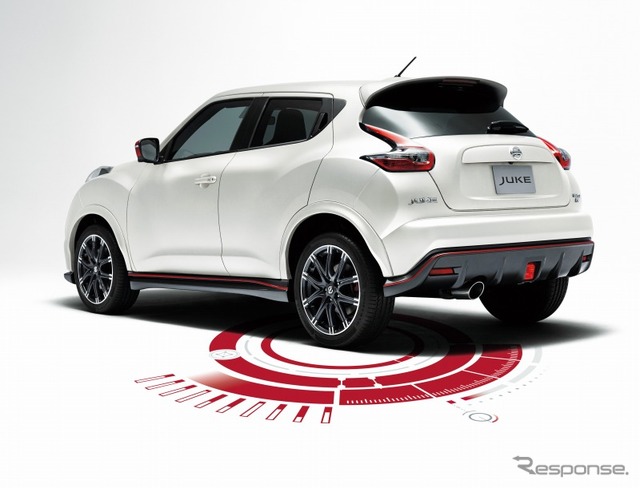 日産 ジューク NISMO RS