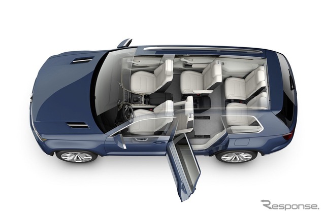 VW クロスブルーSUV