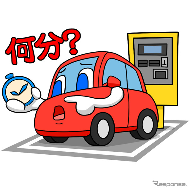 ガリバー・DRIVE＋