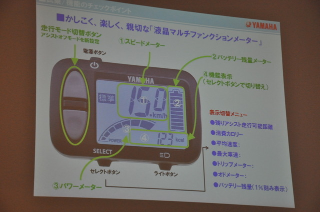 ヤマハ PAS Brace XL